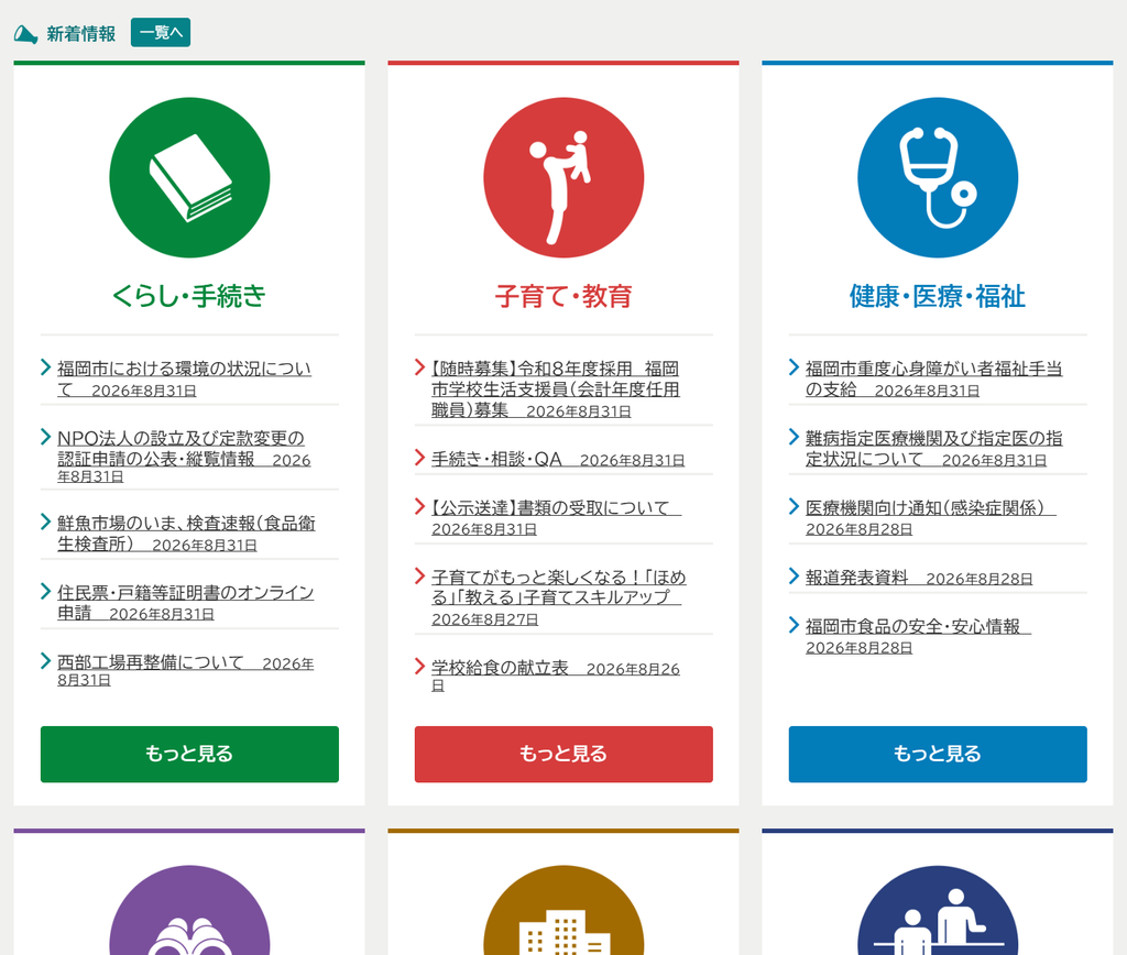 「新着情報」部分のスクリーンショット:左上に新着情報の見出し。左右3分割され、「くらし・手続き」「子育て・教育」「健康・医療・福祉」などの枠が設けられている。枠内には分類を表すアイコンと分類名、その下には5件のテキストリンクが並び、さらに「もっと見る」ボタンが置かれている。