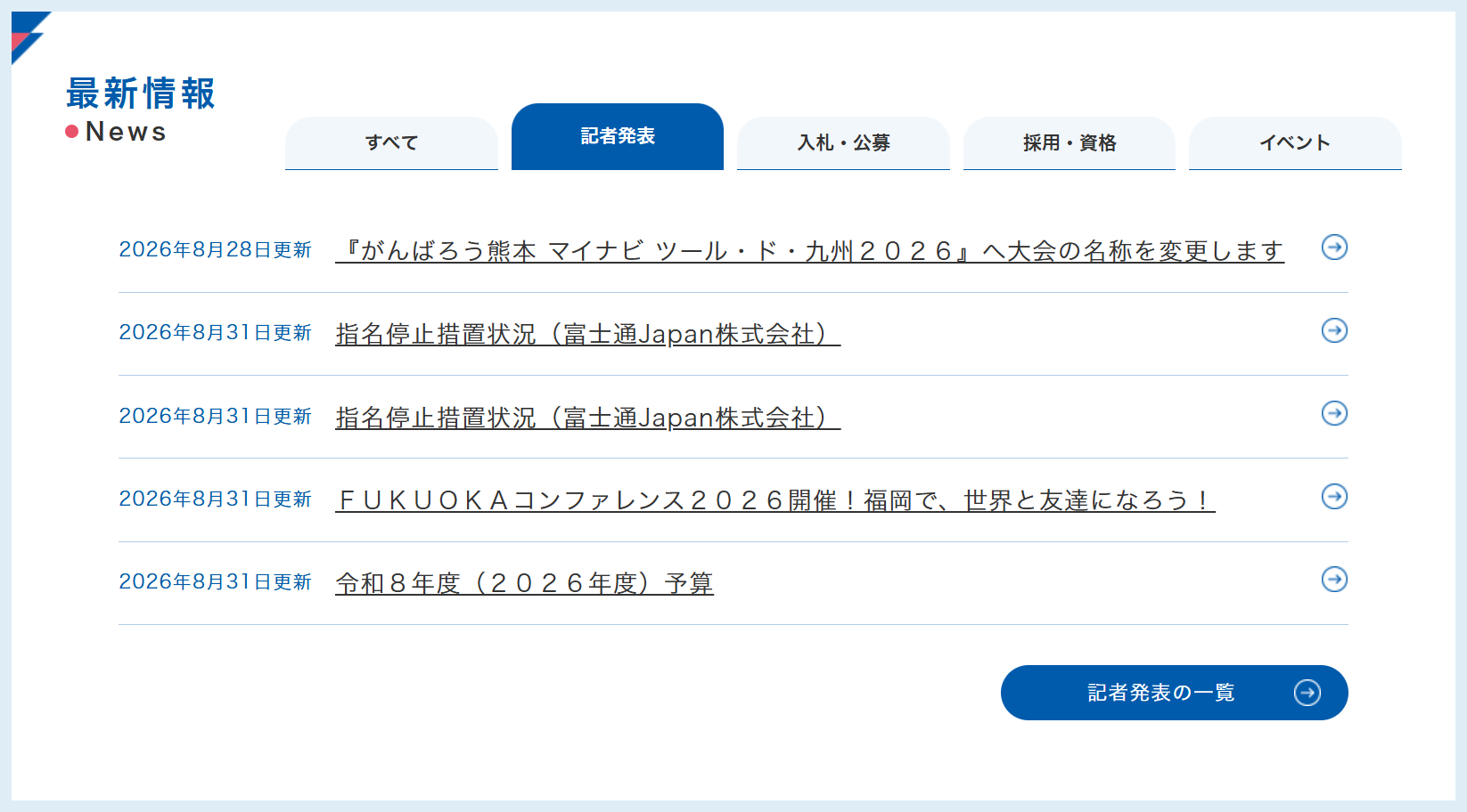 「最新情報」部分のスクリーンショット:左上に「最新情報 News」の見出し。見出しの右側には「すべて」「記者発表」「入札・公募」「採用・資格」「イベント」の5つのタブが並び、「記者発表」が反転表示している。タブの下には、更新日を伴って記事のタイトル5件が並んでいる。右下に「記者発表の一覧」ボタンがある。